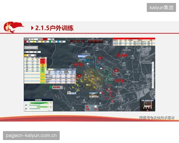 韩国队分析师利用大数据模型，模拟长途飞行后球员决策能力下降的场景，并据此简化战术指令。